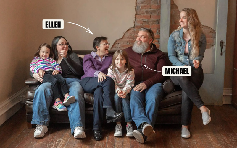A family of five sits on a couch; two adults labeled 'Ellen' and 'Michael'.