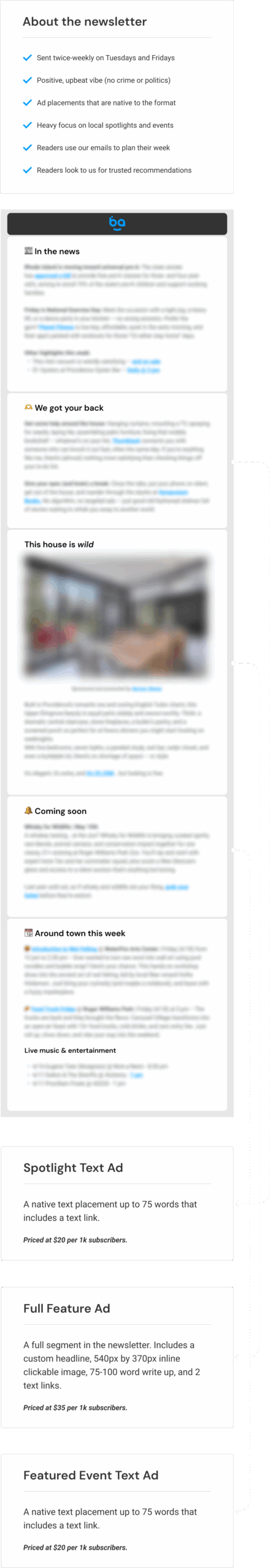 Mockup of a browser window with a BaseLocal newsletter that shows a banner ad, two news blurbs, and three highlights. To the right of that is a text blurb that says "Email header: An opportunity for our partners to advertise front and center. This is the first thing our readers see when they open an email." Below that is another blurb that says "We cover the big things that matter in your city. No politics and no crime. We're keeping it light, and cutting out the noise. Think upcoming road closures new laws or regulations, a new apartment complex being planned. That kind of stuff."
