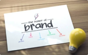 A postcard on a table that says brand